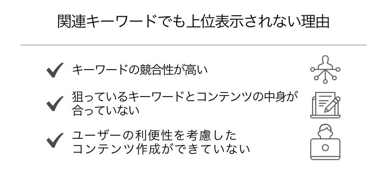 ホームページ 上位 表示