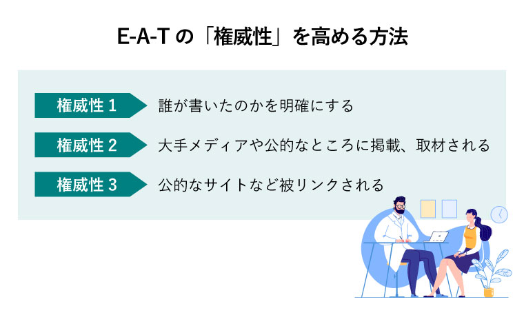 eat seo