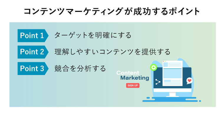 コンテンツマーケティング