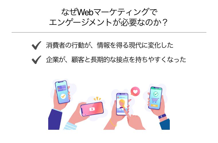 エンゲージメント web