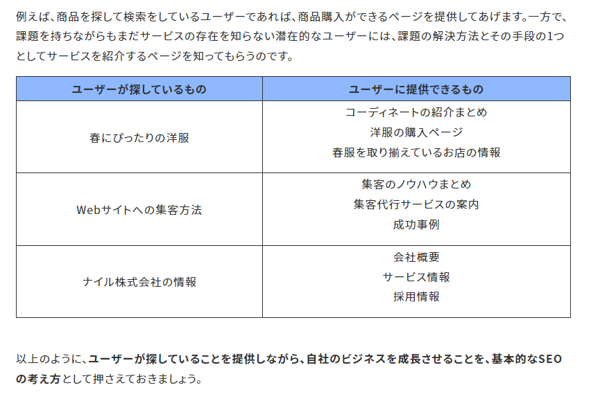 オウンドメディア デザイン