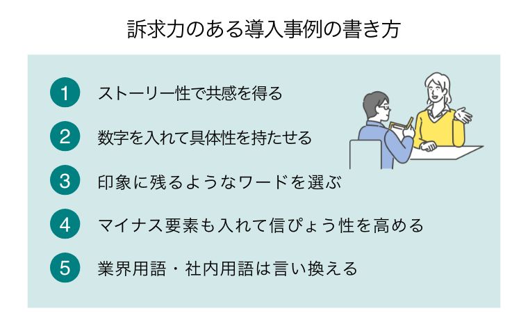 オウンドメディア　事例記事　書き方