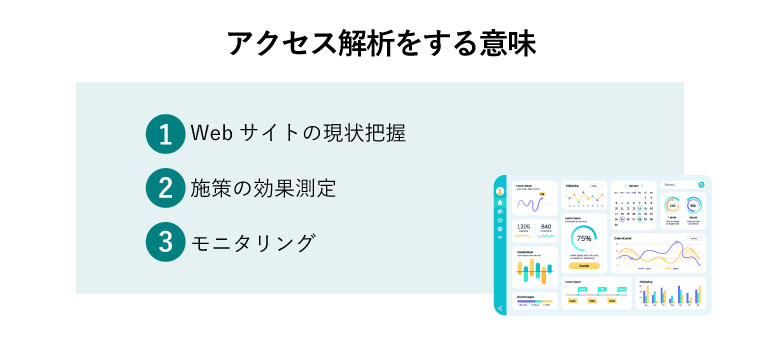 web アクセス解析