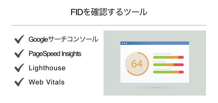 FID 改善