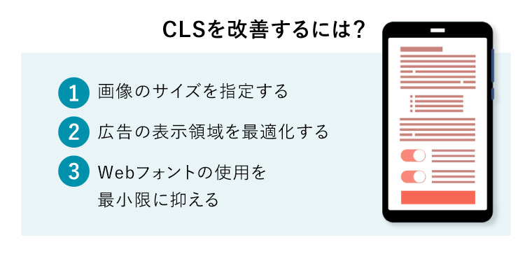 cls 改善