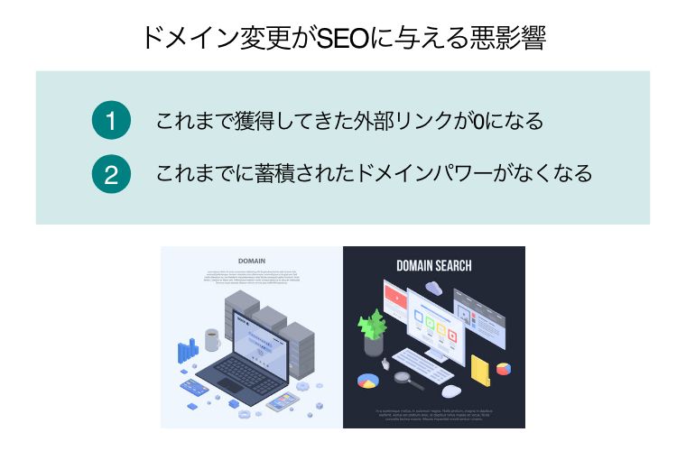 ドメイン変更 seo 影響