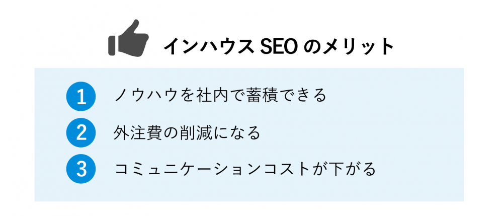 インハウスSEO