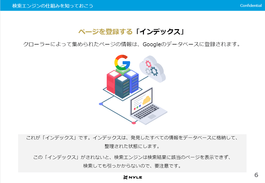 検索してもホームページが出てこない資料スライドサンプル2