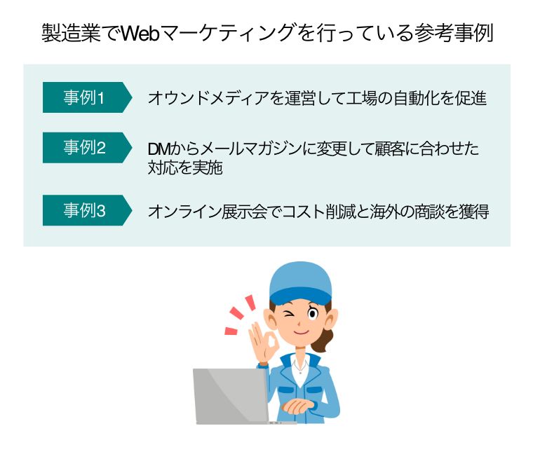 製造業　Webマーケティング