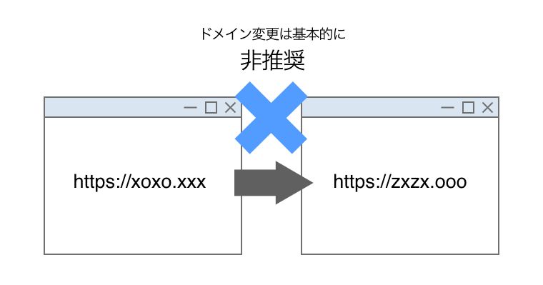 ドメイン変更 seo 影響