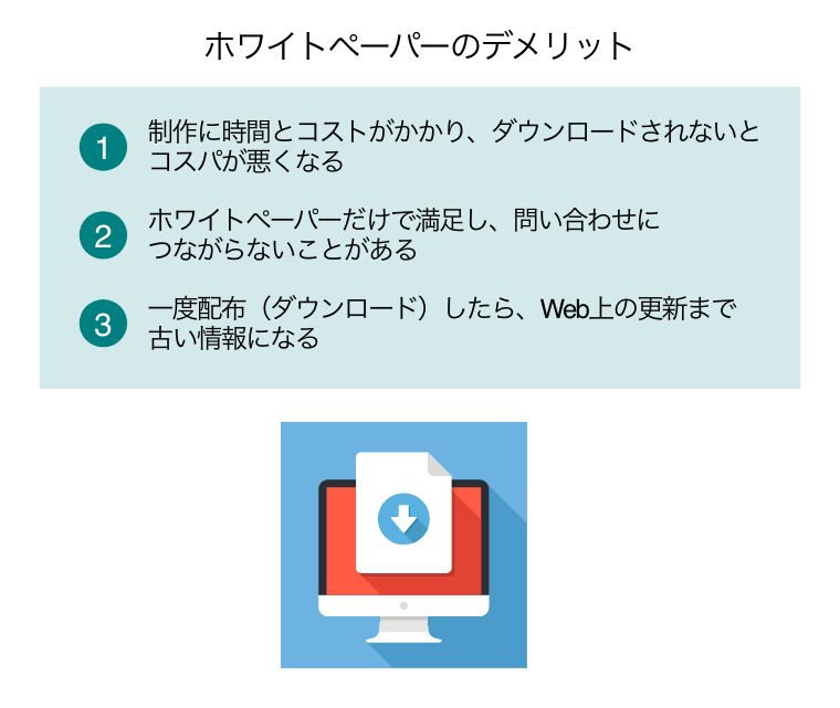 ホワイトペーパー メリット