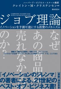 製造業　Webマーケティング