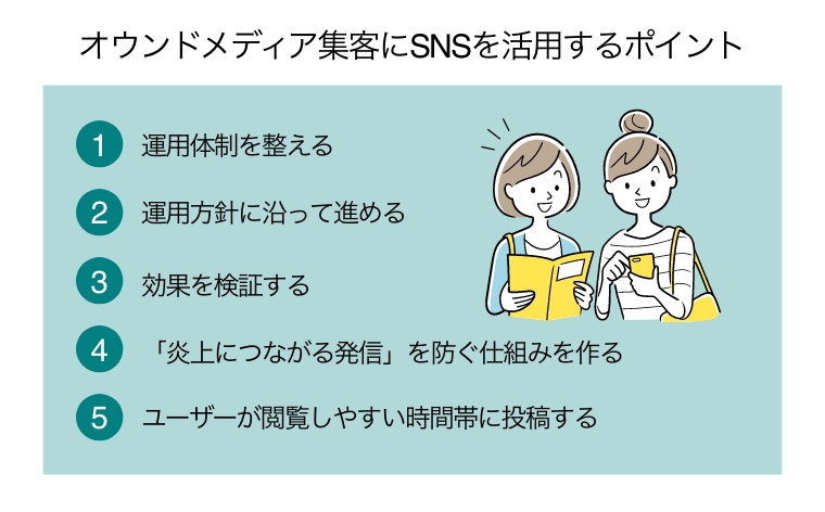 オウンドメディア sns