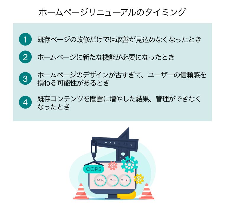 ホームページリニューアルのタイミング4選
