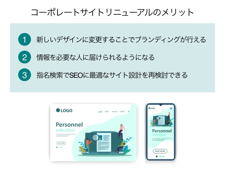 コーポレートサイトリニューアルのメリット