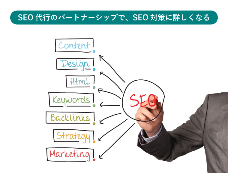 SEO代行のパートナーシップで、SEO対策に詳しくなる