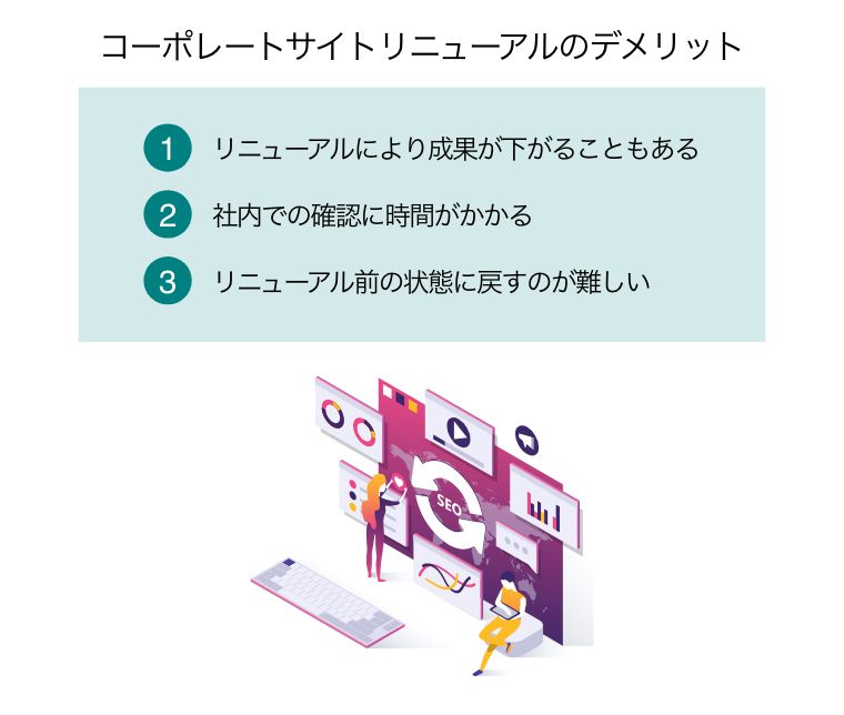 コーポレートサイトリニューアルのデメリット