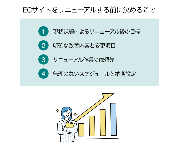 ECサイトをリニューアルする前に決めること