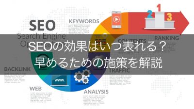 SEOの効果はいつ表れる？早めるための施策を解説