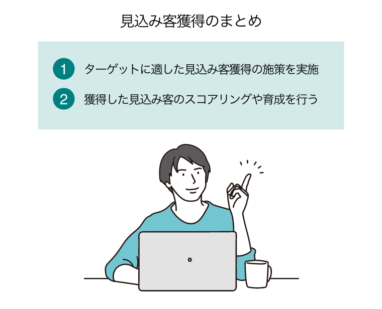 見込み客獲得のまとめ①ターゲットに適した見込み客獲得の施策を実施②獲得した見込み客のスコアリングや育成を行う（パソコンに向かって人差し指でチェックポーズをする男性）