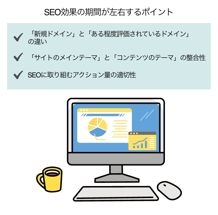 SEO効果の期間が左右するポイント3