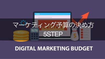 マーケティング予算の決め方 5STEP