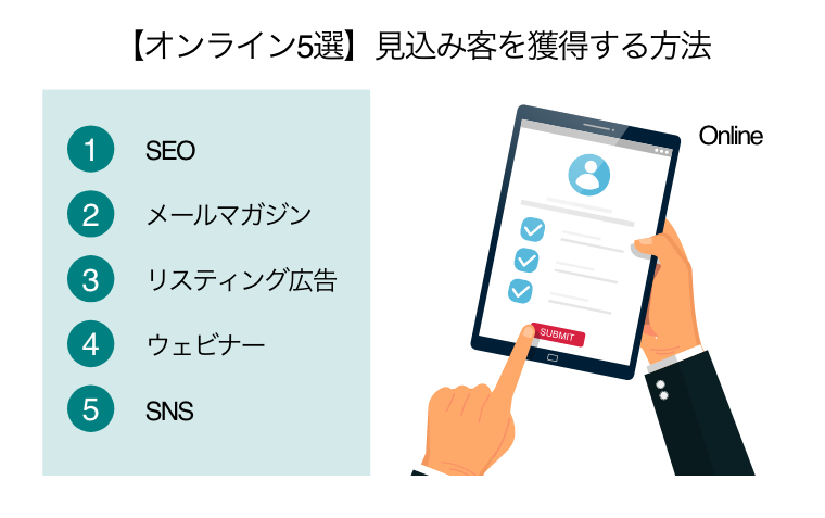 【オンライン5選】見込み客を獲得する方法（タブレッド画面の申し込みボタンを押す手元）