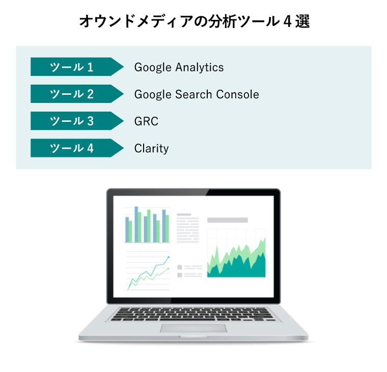 オウンドメディアの分析ツール4選（分析グラフ画面のノートパソコン）