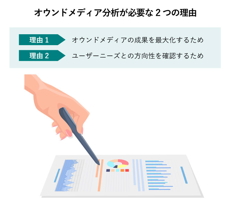 オウンドメディア分析が必要な2つの理由（分析グラフの資料に指を差すイラスト）