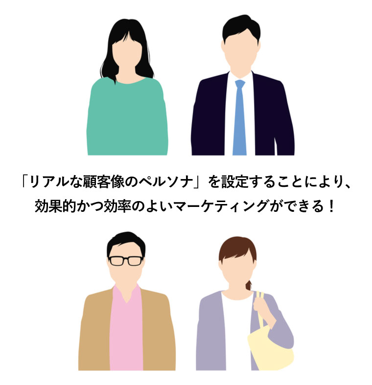 リアルな顧客像のペルソナを設定することにより、効果的かつ効率のよいマーケティングができる！