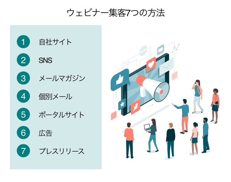 ウェビナー集客7つの方法