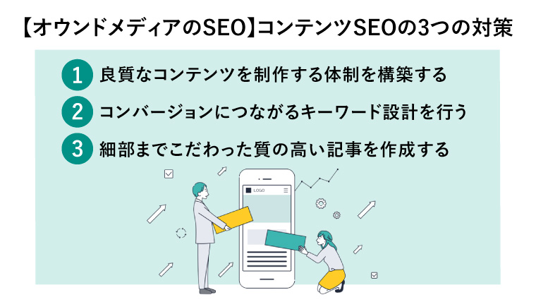 【オウンドメディアのSEO】コンテンツSEOの3つの対策（サイトを改善してコンバージョン率を上げようとするビジネスチーム）