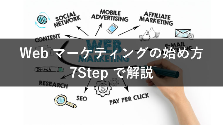 Webマーケティングの始め方 7Step で解説