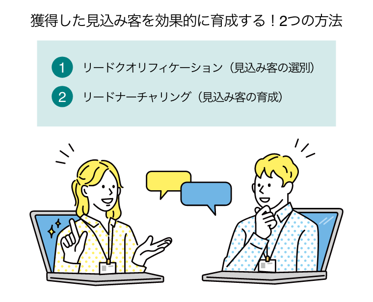 獲得した見込み客を効果的に育成する！2つの方法（オンライン上で会話をする男女社員）