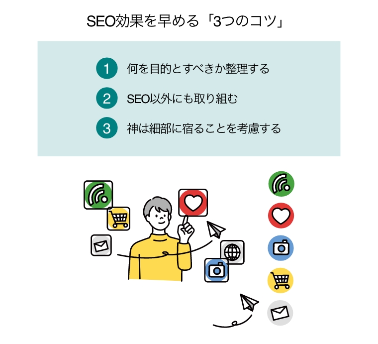 SEO効果を早める「3つのコツ」