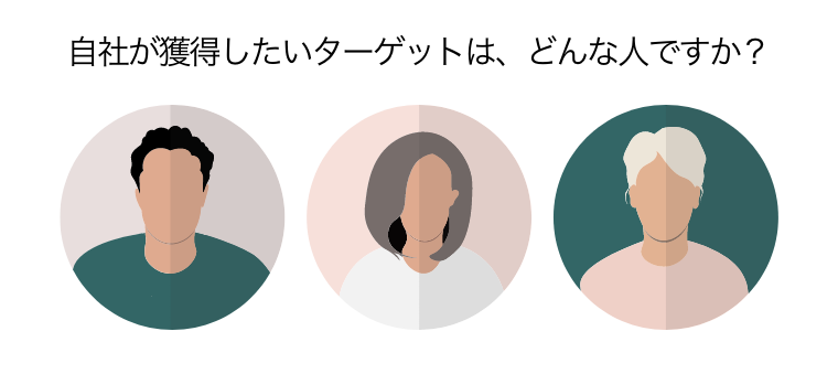 自社が獲得したいターゲットは、どんな人ですか？（男性と女性のイメージイラスト）