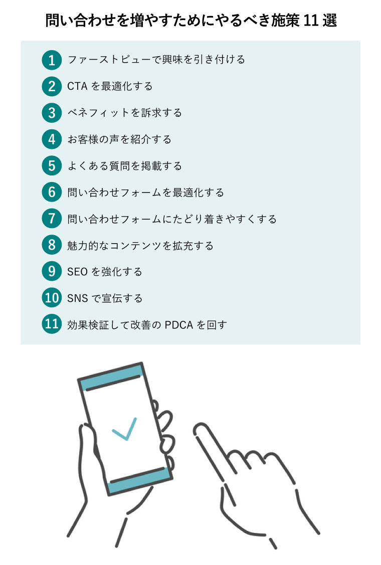 問い合わせを増やすためにやるべき施策11選（スマートフォン画面のCTAをタップする手元）