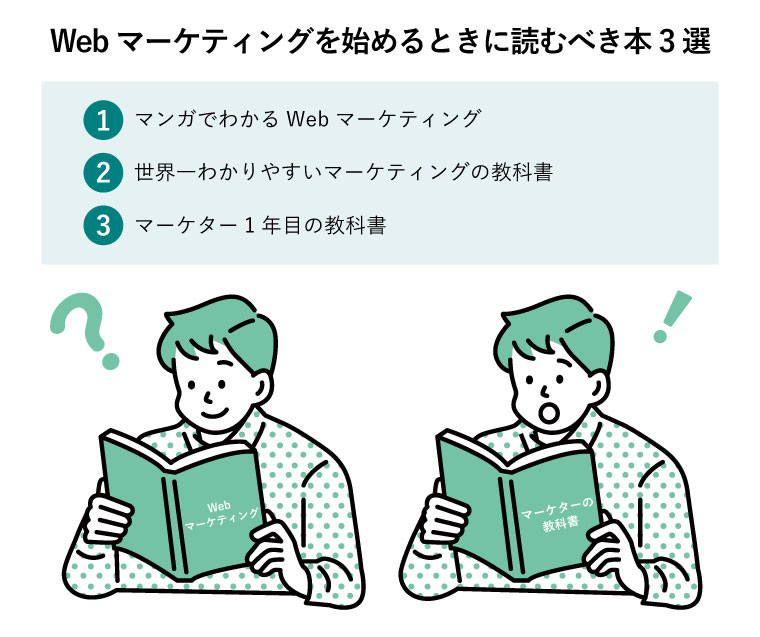 Webマーケティングを始めるときに読むべき本3選（Webマーケティングの本を読んで驚いている男性）