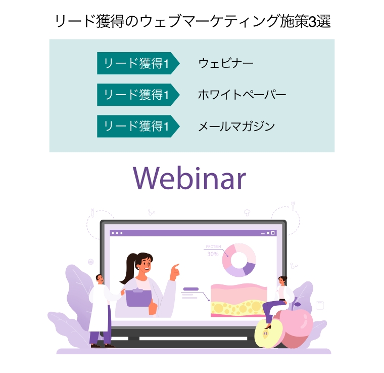 リード獲得のウェブマーケティング施策3選（栄養士による健康食品を使った栄養療法がテーマのオンラインセミナー）
