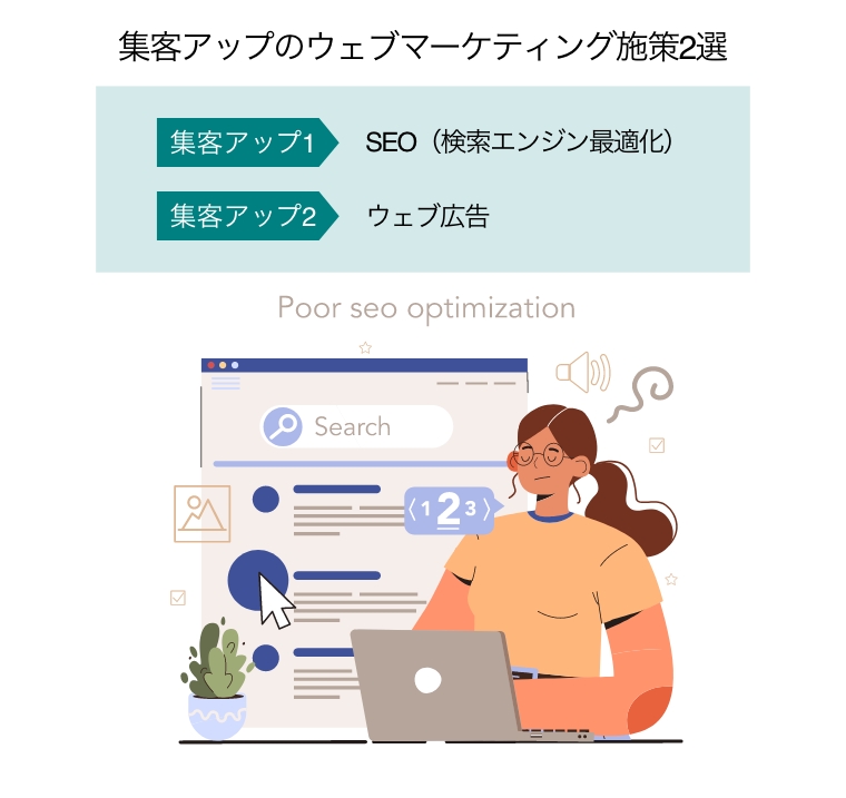 集客アップのウェブマーケティング施策2選（SEOの最適化が不十分で、対策を考える女性）