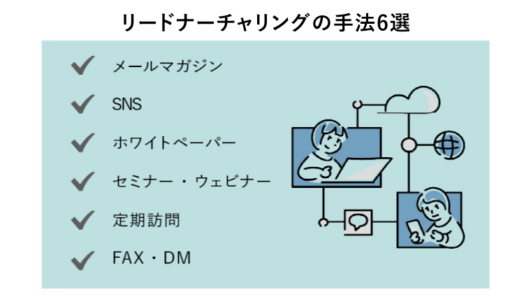 リードナーチャリングの手法6選（顧客とネットワークをつなぐ企業）