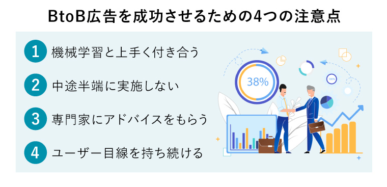 BtoB広告を成功させるための4つの注意点（広告が成功して、売り上げがアップし、握手する2人のビジネスマン）