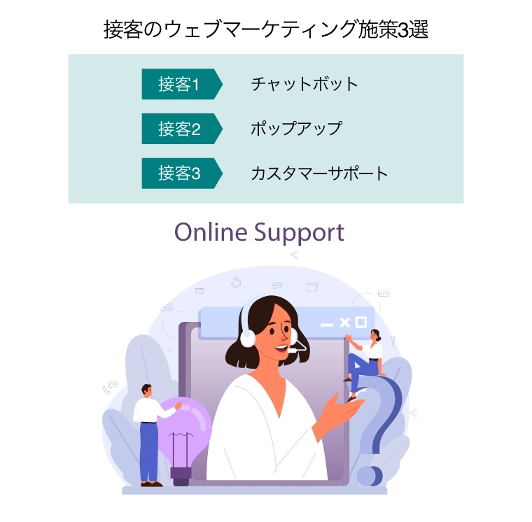 接客のウェブマーケティング施策3選（オンライサポートの顧客サービスで問題解決支援をする女性）