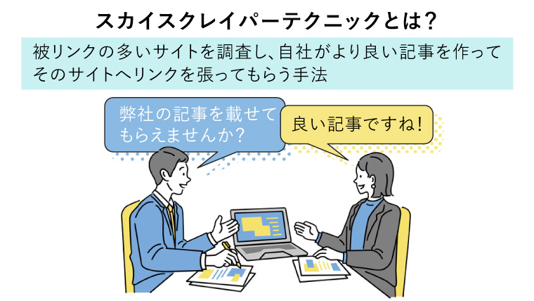 スカイスクレイパーテクニック 被リンクの多いサイトを調査し、自社がより良い記事を作ってそのサイトへリンクを張ってもらう手法（「弊社の記事を載せてもらえませんか？」という男性に「良い記事ですね！」と答える女性）