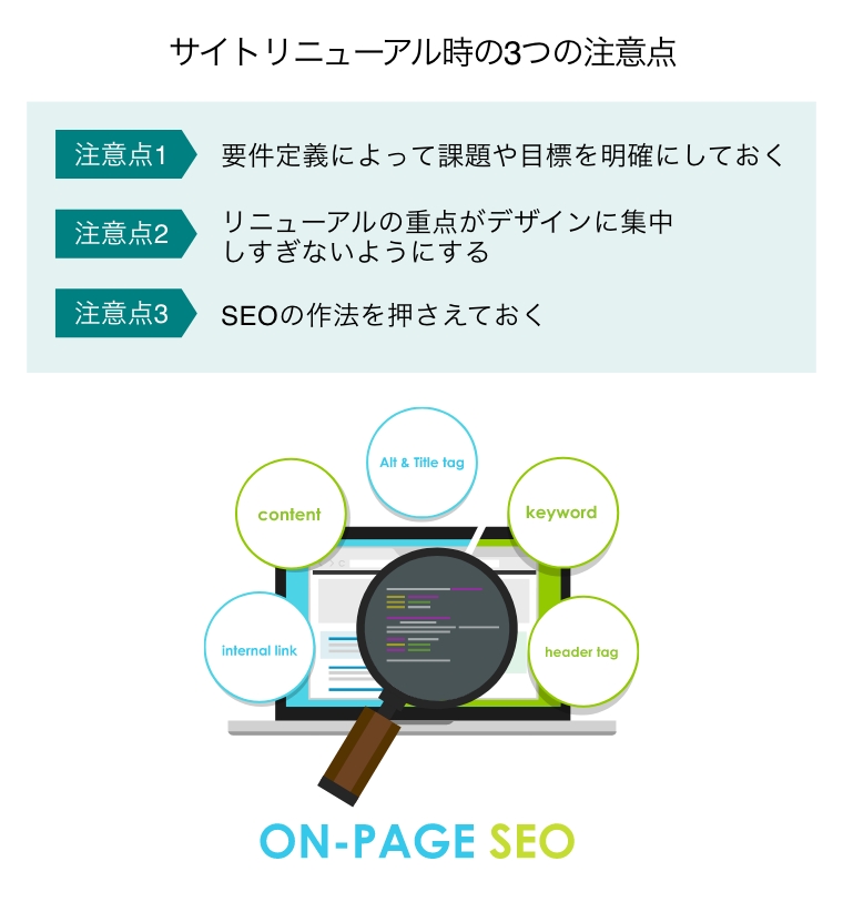 サイトリニューアル時の3つの注意点（on-page SEO/SEO対策をしているウェブページ）