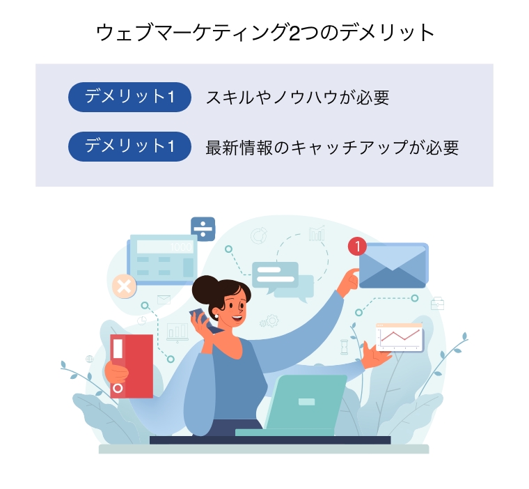 ウェブマーケティング2つのデメリット （スキルを活かし、精力的に業務をこなす女性）