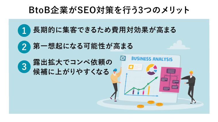 BtoB企業がSEO対策を行う3つのメリット（巨大統計チャートでSEO分析する二人のビジネスマン）