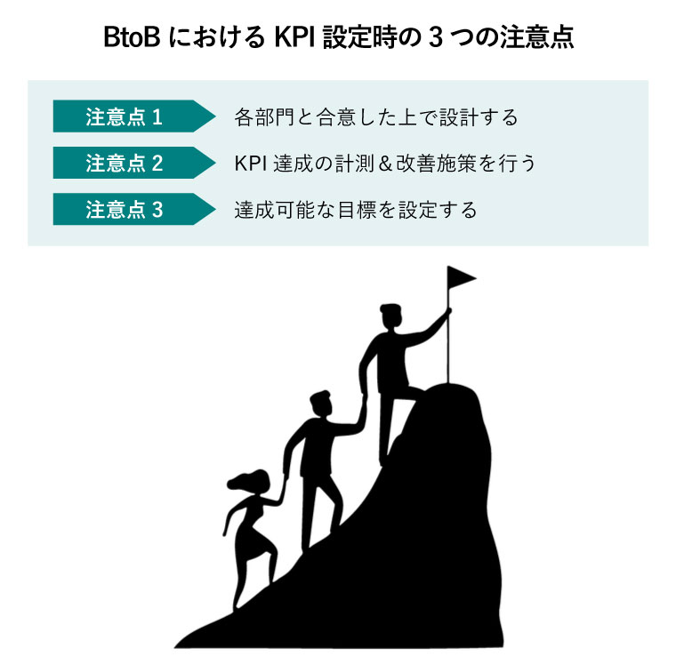 BtoBにおけるKPI設定時の3つの注意点（ゴール（目標）達成に向かって手を取り合うビジネスチーム）