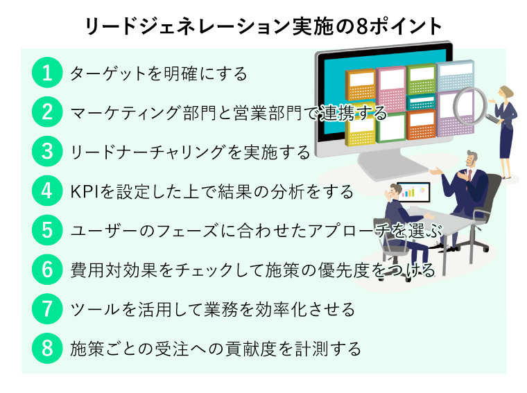 リードジェネレーション実施の8ポイント（分析画面で社内ミーティングをする女性と二人の男性）