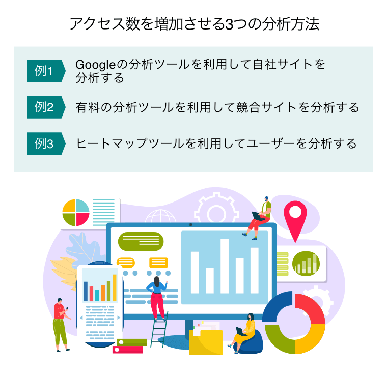 アクセス数を増やすための分析方法の3つの例（あらゆる分析ツールを使って分析する4人のビジネスパーソン）